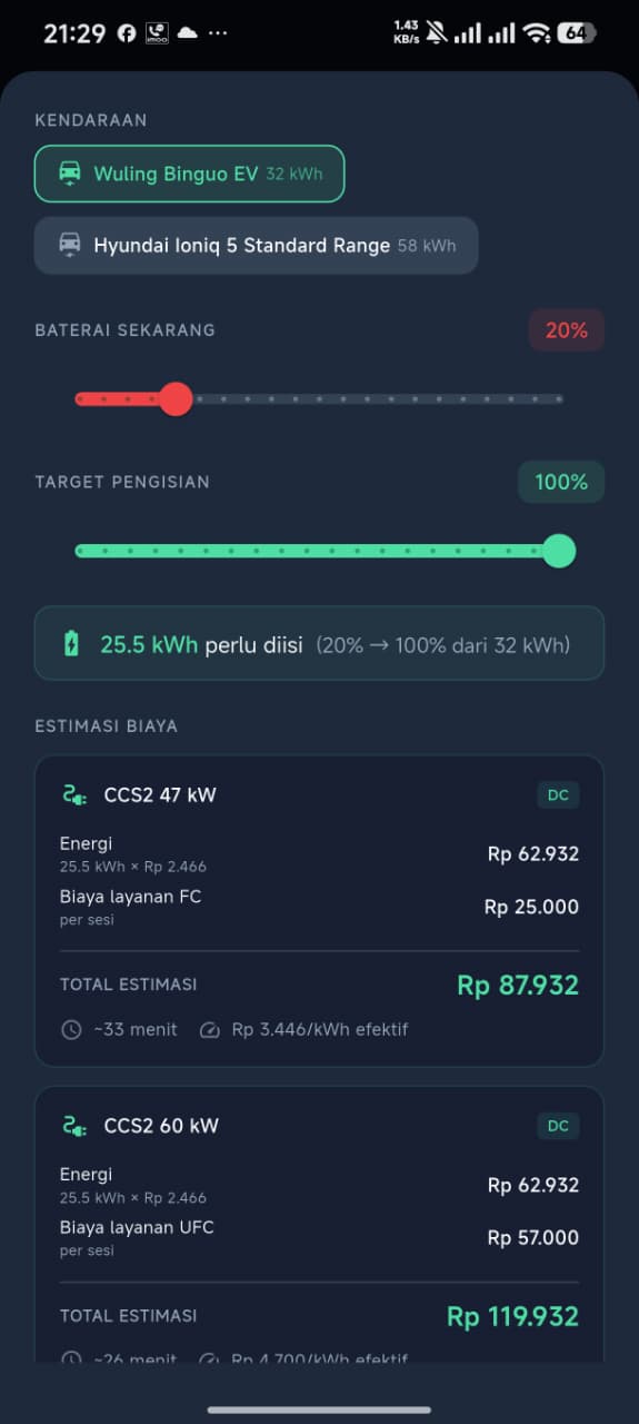 Estimasi Biaya Charging per konektor